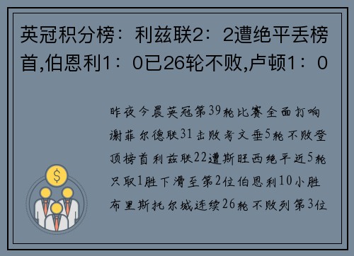 英冠积分榜：利兹联2：2遭绝平丢榜首,伯恩利1：0已26轮不败,卢顿1：0